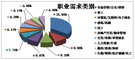 9月7日要闻盘点